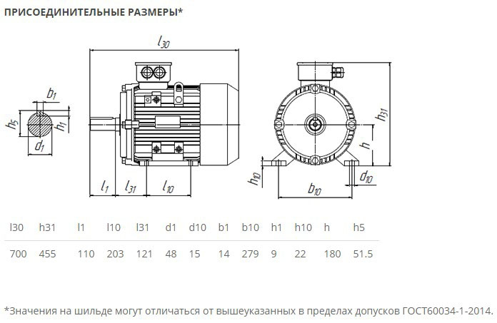 77419fd7_c176_11df_4394_6cf04972dfc1_92520f6e_c1e3_11eb_916a_b06ebf3acad1.resize1 blank